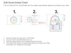 Marketing dashboard snapshot powerpoint presentation template design