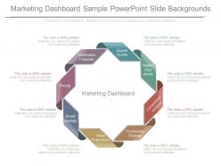 Marketing dashboard sample powerpoint slide backgrounds