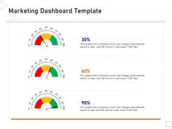 Marketing Dashboard Template Guide To Consumer Behavior Analytics