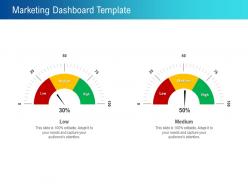 Marketing dashboard template low medium ppt powerpoint presentation show visuals