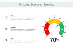 Marketing dashboard template ppt powerpoint example introduction