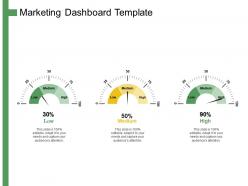 Marketing dashboard template ppt powerpoint presentation summary design templates