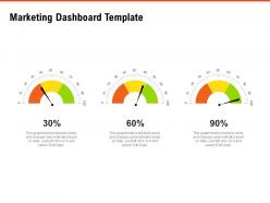 Marketing dashboard template requirement gathering methods ppt powerpoint design