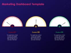Marketing dashboard template step by step process creating digital marketing strategy