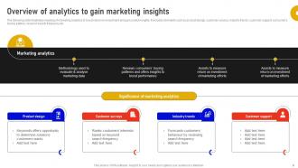 Marketing Data Analysis With Analytics Software MKT CD V Customizable Images
