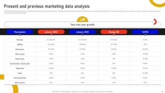 Marketing Data Analysis With Analytics Software MKT CD V Colorful Images