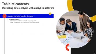 Marketing Data Analysis With Analytics Software MKT CD V Analytical Images