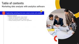 Marketing Data Analysis With Analytics Software MKT CD V Customizable Best