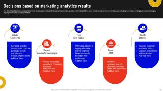 Marketing Data Analysis With Analytics Software MKT CD V Attractive Best