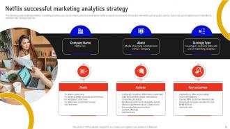Marketing Data Analysis With Analytics Software MKT CD V Template Good