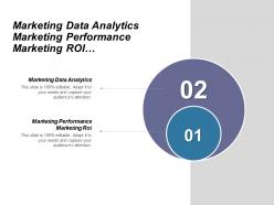 Marketing data analytics marketing performance marketing roi marketing analytics cpb