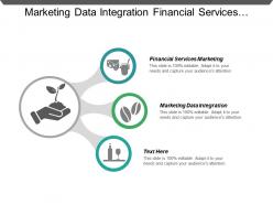 Marketing data integration financial services marketing partner marketing cpb