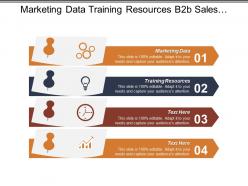 Marketing data training resources b2b sales marketing social marketing cpb