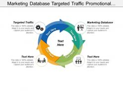 Marketing database targeted traffic promotional information geodemographic information
