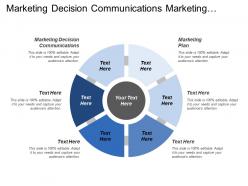 Marketing decision communications marketing plan business objectives strategic integrations