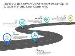 Marketing department achievement roadmap for successful promotional opportunity