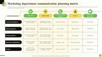 Marketing Department Communication Planning Matrix