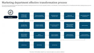 Marketing Department Effective Transformation Process