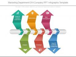Marketing Department Of A Company Ppt Infographic Template