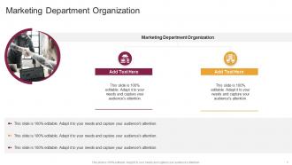 Marketing Department Organization In Powerpoint And Google Slides Cpb