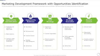 Marketing Development Framework With Opportunities Identification
