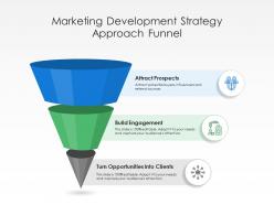 Marketing development strategy approach funnel