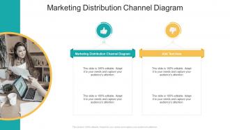 Marketing Distribution Channel Diagram In Powerpoint And Google Slides Cpb