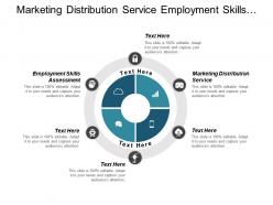 Marketing distribution service employment skills assessment marketing effectiveness cpb