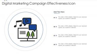 Marketing Effectiveness Powerpoint Ppt Template Bundles