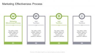 Marketing Effectiveness Process In Powerpoint And Google Slides Cpb