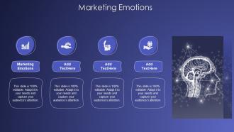 Marketing Emotions In Powerpoint And Google Slides Cpb