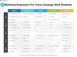 Marketing employees five yearly campaign work roadmap