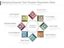 Marketing enterprise tools template presentation slides