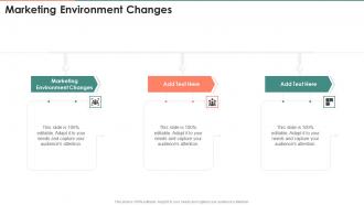 Marketing Environment Changes In Powerpoint And Google Slides Cpb