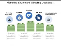 Marketing environment marketing decisions communication wealth management salary