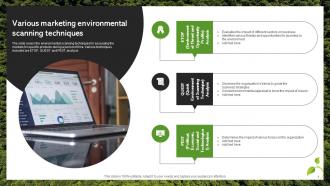 Marketing Environment Powerpoint PPT Template Bundles Images Informative