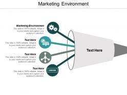 Marketing environment ppt powerpoint presentation ideas aids cpb