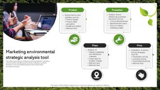 Marketing Environmental Strategic Analysis Tool