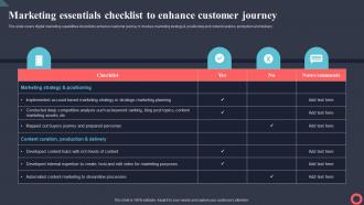 Marketing Essentials Checklist To Enhance Customer Journey Marketing Intelligence System MKT SS V