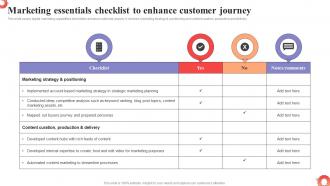 Marketing Essentials Checklist To Enhance Customer MDSS To Improve Campaign Effectiveness MKT SS V