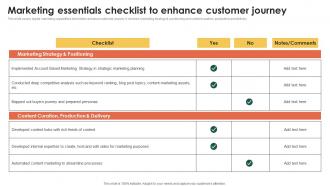 Marketing Essentials Checklist To Marketing Information Better Customer Service MKT SS V