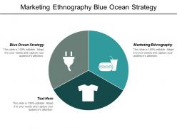 Marketing ethnography blue ocean strategy weaknesses strengths ratings opinions cpb