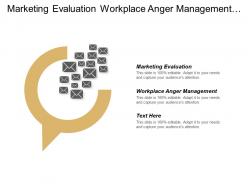 Marketing evaluation workplace anger management brand identity development