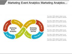 Marketing event analytics marketing analytics service consumer personalization cpb