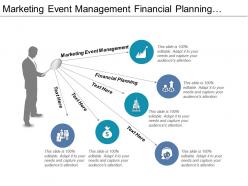 Marketing event management financial planning cycle continuous improvement cpb