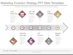 Marketing evolution strategy ppt slide templates