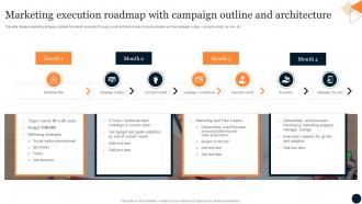 Marketing Execution Roadmap With Campaign Outline And Architecture