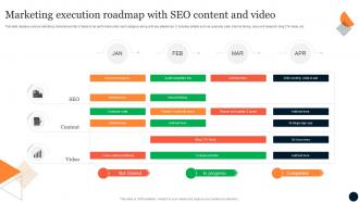 Marketing Execution Roadmap With Seo Content And Video