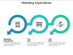 Marketing expenditures ppt powerpoint presentation summary cpb