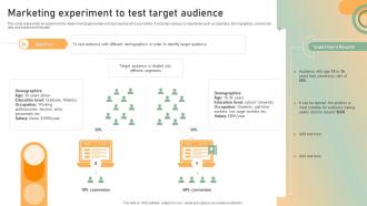 Marketing Experiment To Test Target Audience